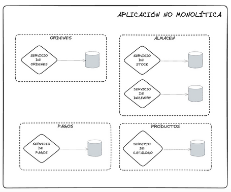 undefined Pincha en la imagen para verla en grande.