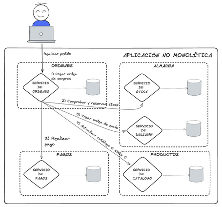 undefined Pincha en la imagen para verla en grande.