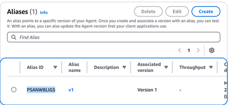 Alias Location of the alias in the "Aliases" section.