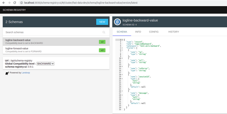 undefined Avro con Schema Registry y Kafka 8