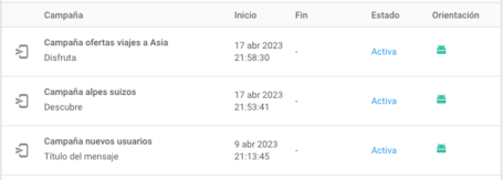 Borrador de la campaña. Una vez configurados estos parámetros podremos guardar nuestra campaña como borrador.