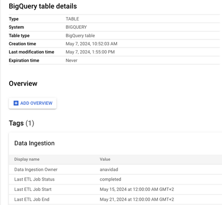 BigQuery table details imagen que muestra los detalles de la tabla de bigquery