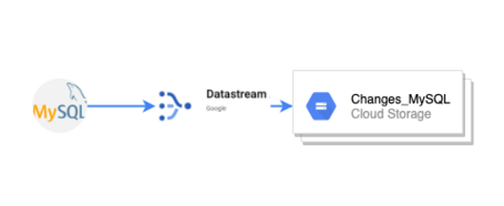 undefined Pincha en la imagen para verla más grande.