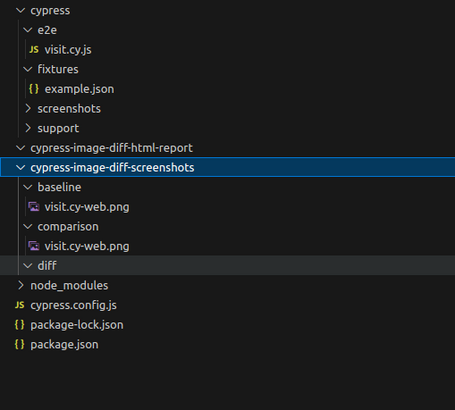 Diff Cypress screenshots image diff cypress