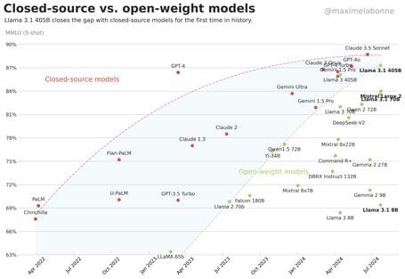 undefined Pincha en la imagen para verla en detalle