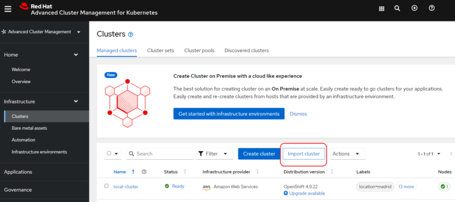 Cluster de Openshift que ya tenemos creado