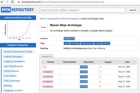 Mvn repository Pantallazo del mvn repository. En él, se muestran los indexed artefacts, popular categories, license, tags, rankings y versiones.
