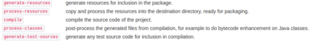 generate resources for inclusion in the package. process-resources generate-resources