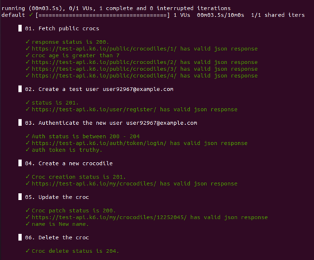 Comprobamos que el API funciona correctamente.
