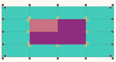 Grid Ejemplo de grid y sub-grid