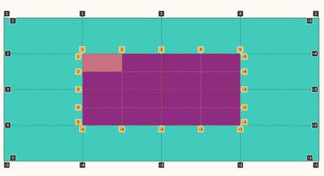Grid Segundo ejemplo de la estructura grid
