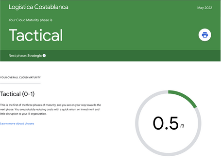 Google CAF épicas 1