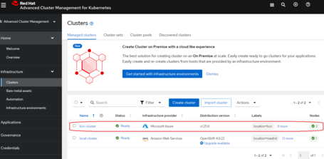 Datos del cluster que acabamos de importar.