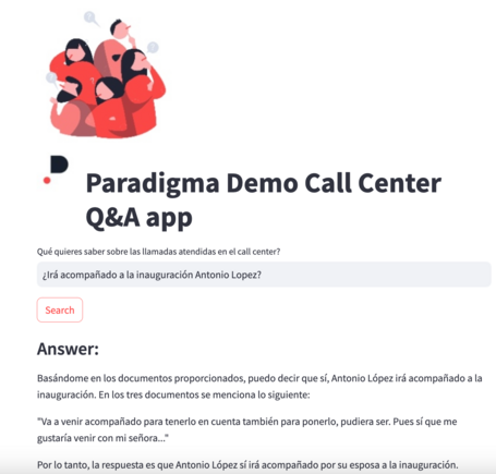 Demo Call Center Demo Call Center