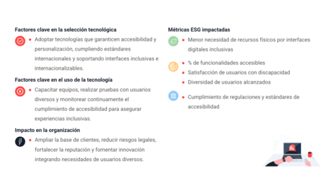 Diseño inclusivo y accesible