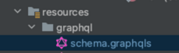 Schema de GraphQL Estructura del Schema de GraphQL