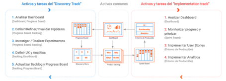 Pincha en la imagen para verla en detalle.