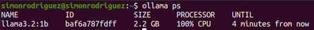 undefined Comando ps en Ollama
