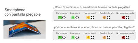 Encuesta de smartphone con pantalla plegable ejemplo de encuesta: ¿cómo te sentirías si tu smartphone tuviese pantalla plegable? ¿Cómo te sentirías si tu smartphone no tuviese pantalla plegable? En ambas preguntas, respuestas de: me encanta, lo espero, me da igual, puedo tolerarlo, no me gusta nada.
