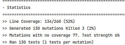 undefined Statistics provided by Pitest