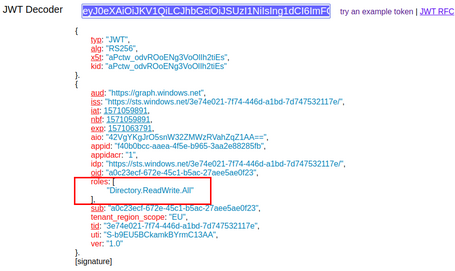 Permisos de read and write directory data.