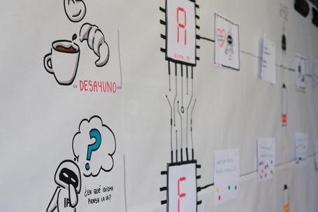 Panel de la facilitación gráfica del Paradigma Open Space 2023