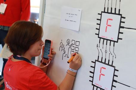 Facilitación gráfica del Paradigma Open Space 2023