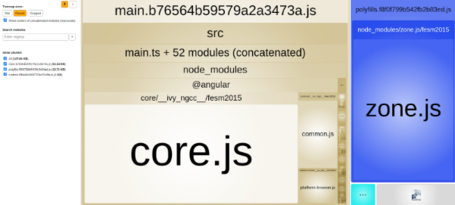 undefined Librería Angular  2