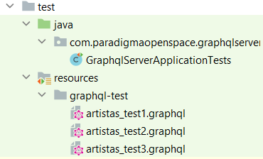 Ficheros .graphq. Ficheros .graphql que servirán de mock.