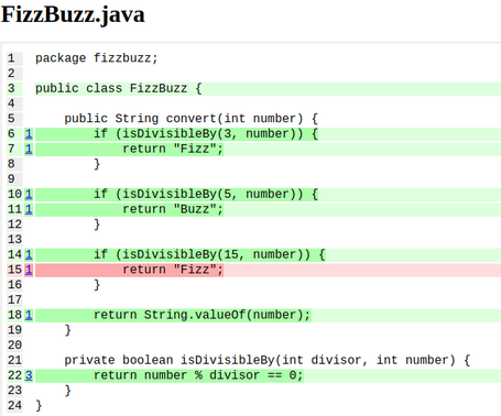 FizzBuzz java reporte Results of fizzbuzz.java. We see that on line 15 there is a mutant that has survived