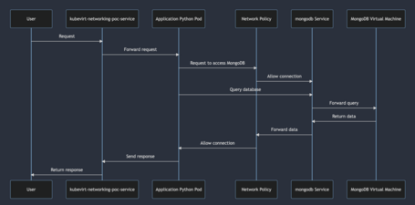 Pincha para ver en grande la imagen.