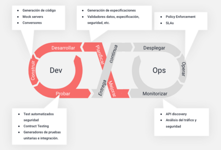 undefined Pincha encima para ver en grande la imagen.