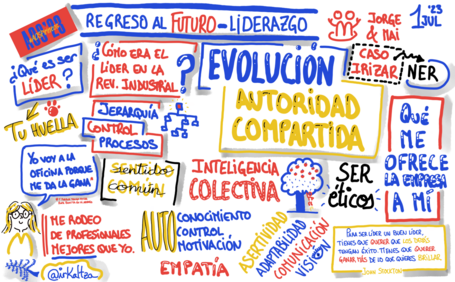 Ejemplo de graphic recording que hice de la charla de mis compañeros Jorge y Maialen en el AOS 2023.