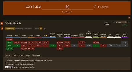 undefined Browser support for if()
