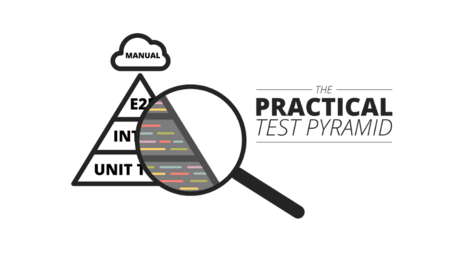 undefined The Practical Test Pyramid