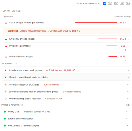 Apartados del informe de rendimiento de Google Lighthouse. Apartados detallados del Informe de rendimiento de Google Lighthouse.