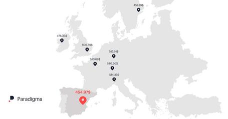 Coste en cada país de AWS en Europa.