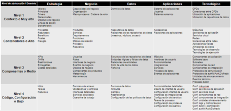 Pincha en la imagen para ver en grande.