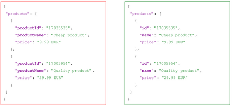 Optimized product list Optimized product list replacing "productId" with "id" and "productName" with "name"