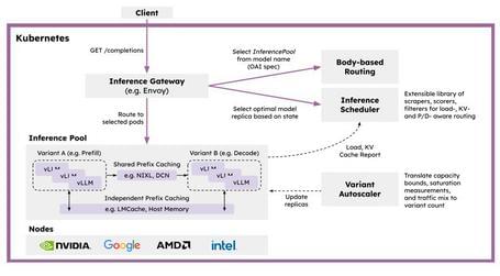 undefined Pincha en la imagen para verla en detalle