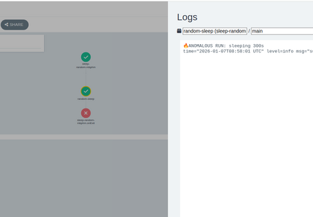 logs de las anomalías en argo worflows: se muestran las que hemos forzado