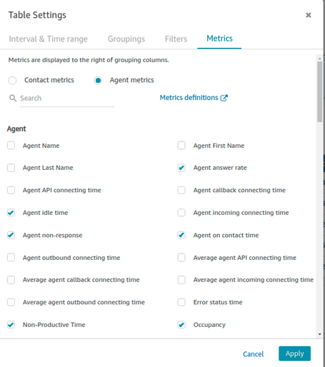 Métricas que deseamos mostrar