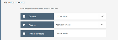 Métricas de tiempos pasados.