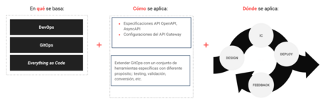 undefined Pincha encima para ver en grande la imagen.