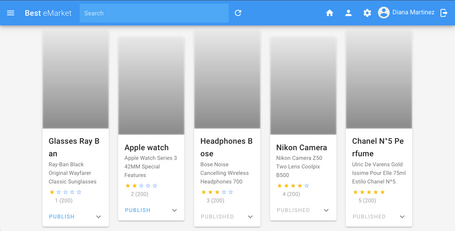Listado de productos accesible por los permisos