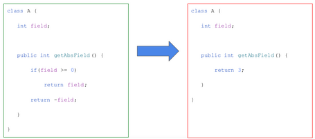 Constant mutator removes if field and replaces it with "return 3"
