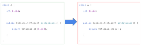 Optional mutator returns optional.empty()