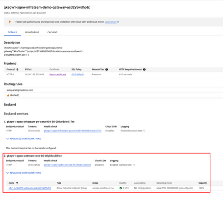 Network endpoint group ya registrado. Network endpoint group ya registrado.