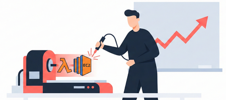 Procesamiento novedades reinvent: procesamiento