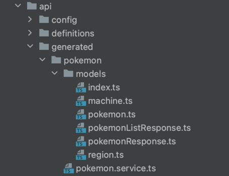 Modelos y servicio de nuestra especificación de OpenApi.